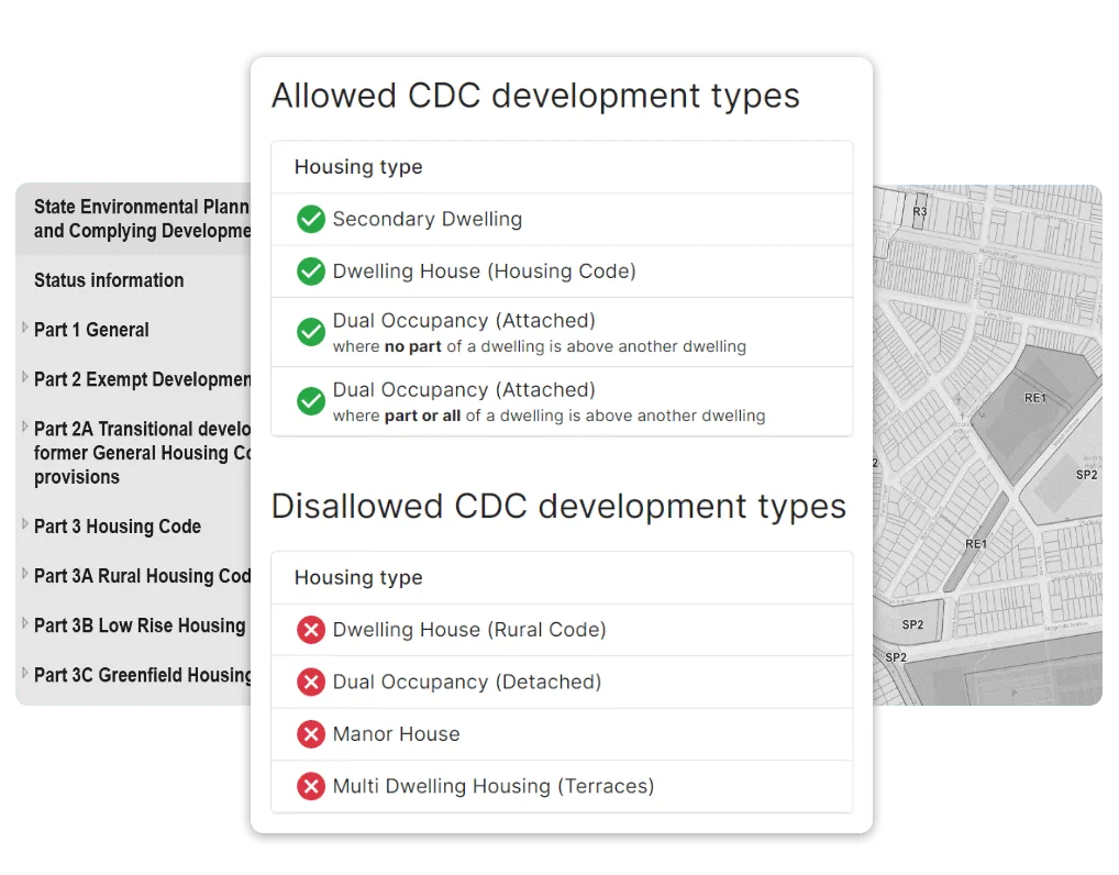 How Does PropCode's Technology Work?