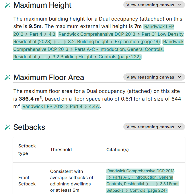 PropCode Rapid Planning Report — maximum built form limits including building height and floor space ratio, each with clickable citations